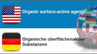 Learn German vocabulary #Topic = Cleaning and polishing products