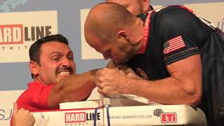 World Arm Wrestling Championship 2018 (DAY 4 RIGHT HAND HIGHLIGHTS PART 2)