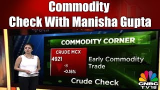 Corporate Radar - 23rd May | Commodity Check with Manisha Gupta | CNBC TV18