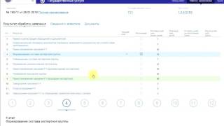Работа эксперта по аккредитации во ФГИС Росаккредитации