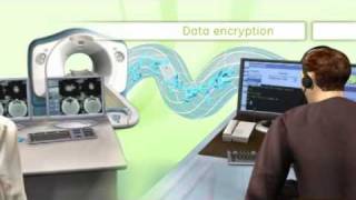 GE InSite BUC France