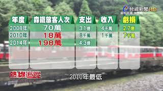 熱線追蹤-搶救阿里山小火車