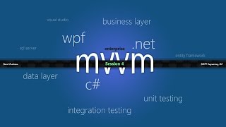 WPF Enterprise MVVM Session 4 - Implementing CRUD operations (Create, Read, Update, Delete)