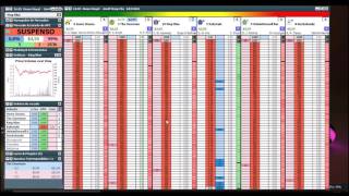 Trader Esportivo em corridas de cavalos - Red Faz Parte ?