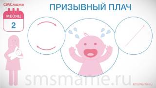 Ребенок 2 месяца - виды плача, почему плачет ребенок?
