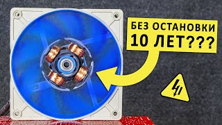 Бесколлекторный двухфазный ЭЛЕКТРОДВИГАТЕЛЬ. В чем разница с коллекторным?