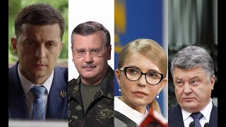 Политический расклад на 18 марта 2019