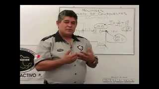 Curso Mecánica Inyeccion Electronica OBD II