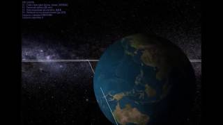 Солнечная система 3D/ Solar System 3D, OpenGL SFML C++,