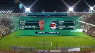 Fútbol en vivo. Huracán - Argentinos. Fecha 6. Torneo de Primera División 2015. FPT.