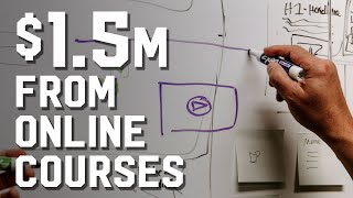 How I generated $1.5M selling online courses