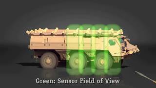 Rheinmetall Active Defence System (ADS)