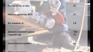 Гидродинамический инструмент фильм №3