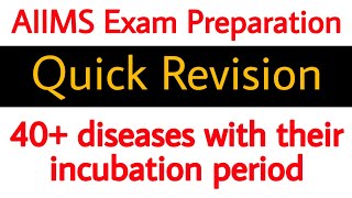 disease and their incubation period l AIIMS exam preparation