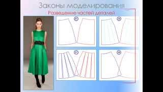 Уроки шитья для новичков. Построение выкройки