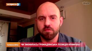 Який Крим сьогодні