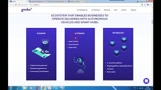 Geeba - экосистема доставки с помощью роботов, блокчейн и сообщество
