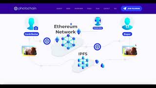 PHOTOCHAIN - THE ICO REVIEW