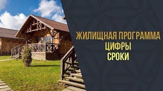 Презентация Жилищная программа l #РойЖилье Роман Вышемирский и Владислав Рябен