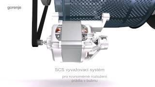 Sensor IQ