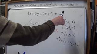 MAT ACCESO 25- Cómo calcular la ecuación general del plano (con 2 vectores y un punto)