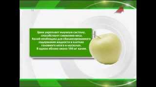Как яблоки помогают организму