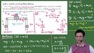 เฉลยข้อสอบฟิสิกส์ PAT3 ก.พ.62 ครั้งที่3