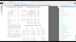 Exegetical Tools Basic Greek: Second Declension Nouns