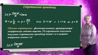 Сопротивление. Закон Ома