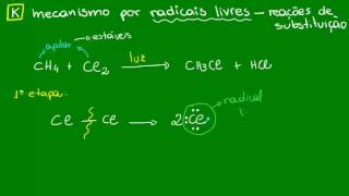 Mecanismo de substituição por radicais livres - Química Orgânica - Química