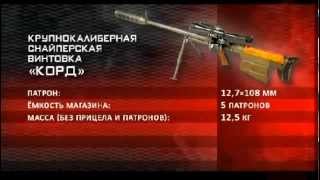 Российское снайперское оружие