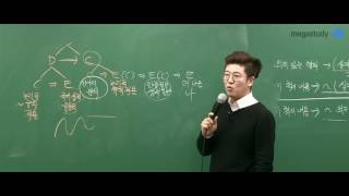 [국어_이원준] 너의 국어성적이 흔들리는 이유