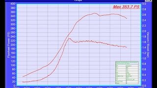 Как проверить турбину в VCDS Вася Диагност на VAG