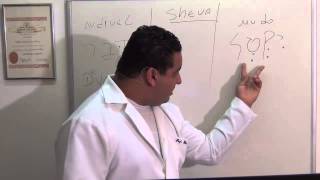 Aulas de hebraico modulado! Professor Fabio Sabino