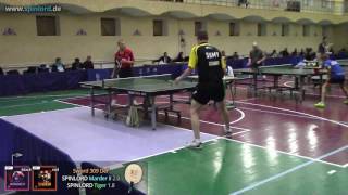BH topspin of Nikolay Telnoy