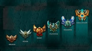 [LoL] Новая система ранговых игр