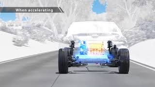 TOYOTA Camry | TOYOTA Hybrid System II | Toyota