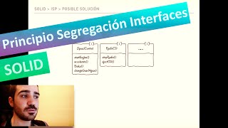 Principio de Segregación de Interfaces - SOLID