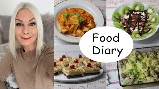 Food Diary # 173 I Pizzateig ohne Gehen ? I Leckere Rezepte I Sandras Kochblog I AD
