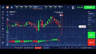 Суперовая стратегия для бинарных опционов на 60 секунд! 80% в плюс! Бинарные опционы стратегия 1 мин