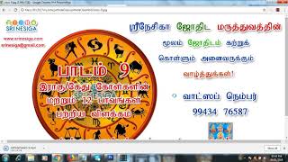 நட்சத்திரத்தை எப்படி ஜோதிடக் கட்டத்தின் மூலம் காண்பது? | ஜோதிடக் கேள்வி பதில்கள்