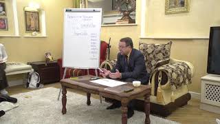 Цикл лекций Авраменко Ю.М. (тема 15) часть 2 - Аюрведа и женское здоровье