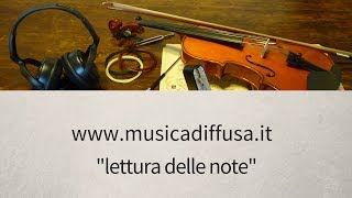 lettura delle note