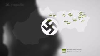 História Slovenska