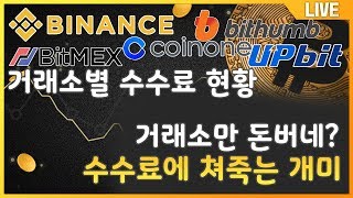 암호화폐 거래소별 수수료 비교 비트코인  bitcoin #비트코인  #리플 #XRP  #bitcoin