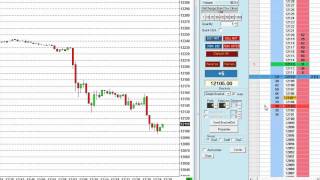 Learn Emini Futures Day Trading - Watch Me Trade Live - HD Video Recording