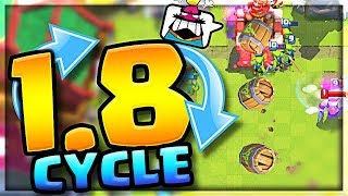 WOW!! 1.8 Cycle DECK - Triple Elixir Challenge Clash Royale!!