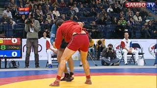 Чемпионат мира-2011. Вильнюс, Литва.День 2.Финал.Часть 2.
