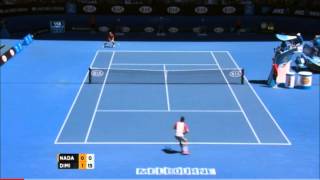 Wining Patterns: Grigor Dimitrov