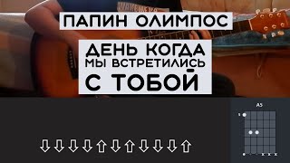 ПАПИН ОЛИМПОС - ДЕНЬ КОГДА МЫ ВСТРЕТИЛИСЬ С ТОБОЙ | РАЗБОР ПЕСНИ НА ГИТАРЕ | АККОРДЫ И БОЙ